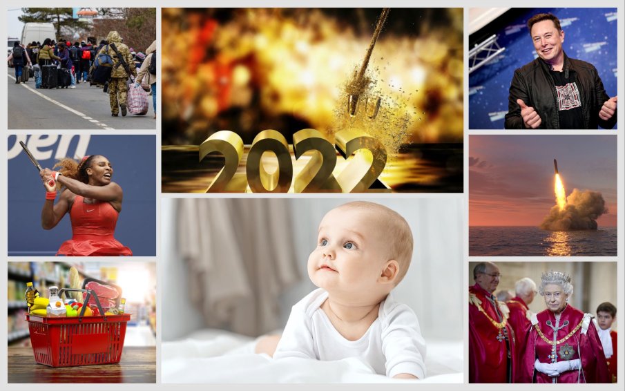 ТОВА СА ТЕ: Рязък скок на цените и дъжд от ракети - ето ги рекордите, които отидоха в историята през 2022 г.