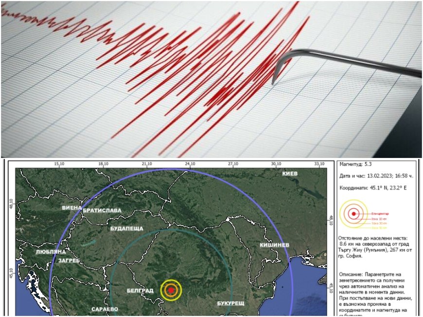 ИЗВЪНРЕДНО: Силно земетресение удари в Румъния, усетено е и в България (ГРАФИКИ)