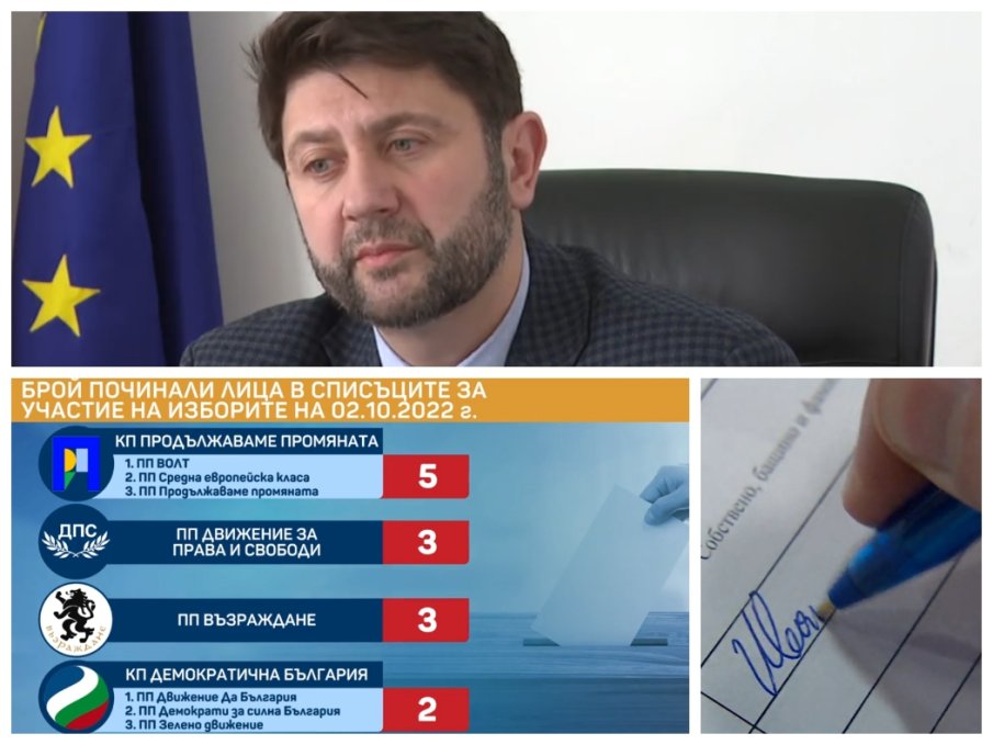 Избирателните списъци бъкат от мъртви души! Невероятен парадокс - починали събират подписите на... починали