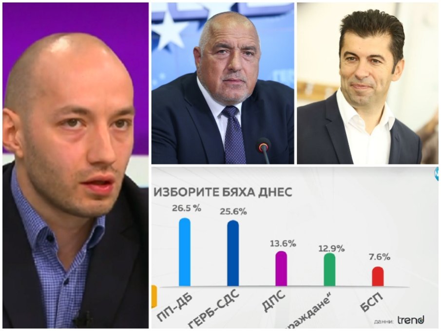 УБИЙСТВЕН ПЪЗЕЛ: Политологът Димитър Ганев: Разликата между ПП-ДБ и ГЕРБ е 25 000 гласа! Комбинацията между първите две партии и комбинацията между т.нар. хартиена коалиция е невъзможна - спирачката е местният вот