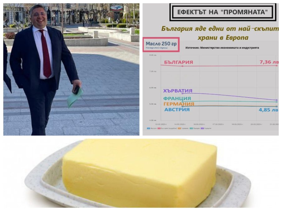 Николай Нанков остро: Ядем едни от най-скъпите храни в Европа, на 2 април ПП ще получат “обратна връзка” от избирателите