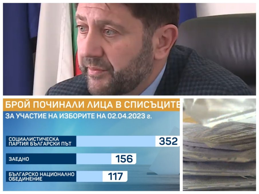 ПОЛИТИЧЕСКА НЕКРОФИЛИЯ: Пет от шестте партии в парламента имат мъртви души в списъците си