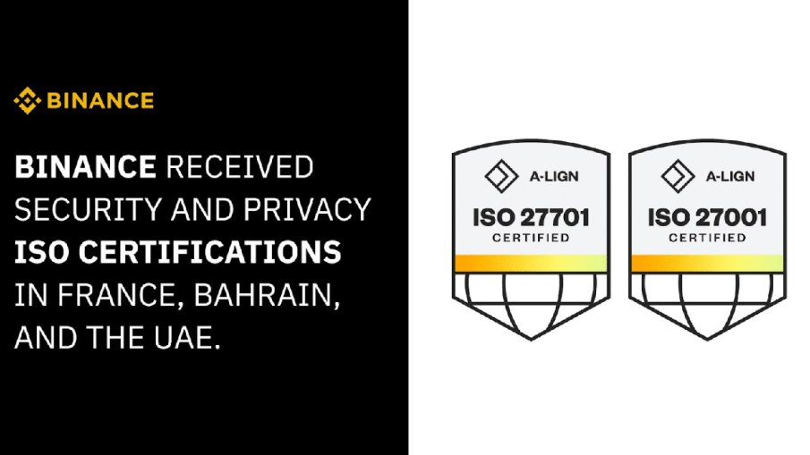 Binance е сертифицирана с ISO за информационна сигурност