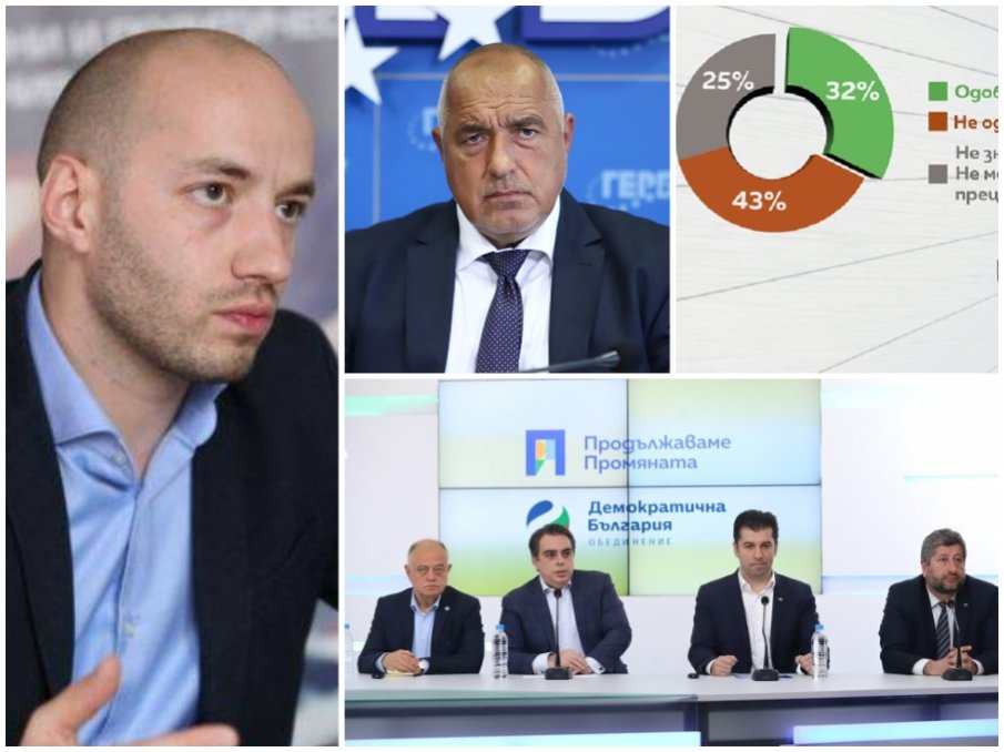 Димитър Ганев с горещи подробности - 43% от българите не харесват сглобката Денков-Габриел“. Ето колко губи ГЕРБ от прегръдката с Киро и Христо (ГРАФИКИ)