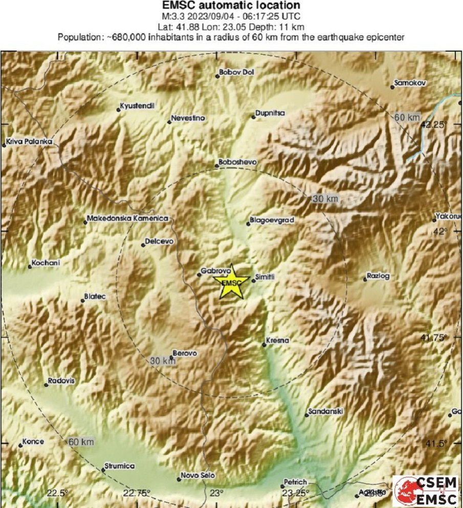 ОТ ПОСЛЕДНИТЕ МИНУТИ: Край Симитли не спира да тресе, този път близо 4 по Рихтер