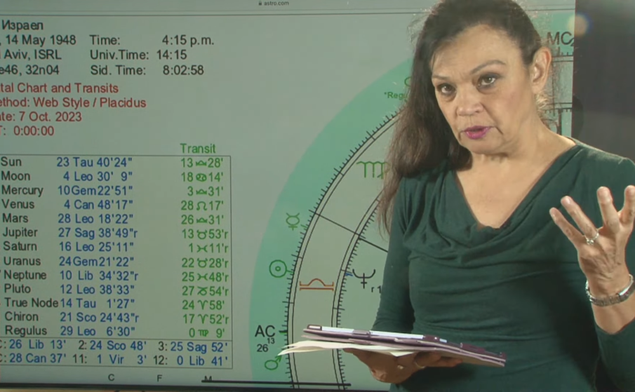 Астроложката Силва Дончева: Войната на Израел ще продължи 20 години