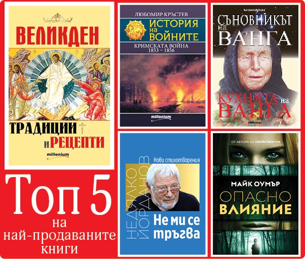 Топ 5 на най-продаваните книги на издателство „Милениум“ (27 април - 3 май)