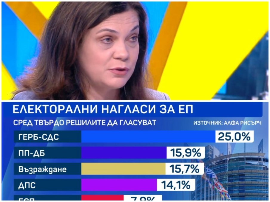 НА ПРАГА НА ВОТА: Социолог разкри кои партии влизат в европарламента и кои със сигурност изпадат от лодката