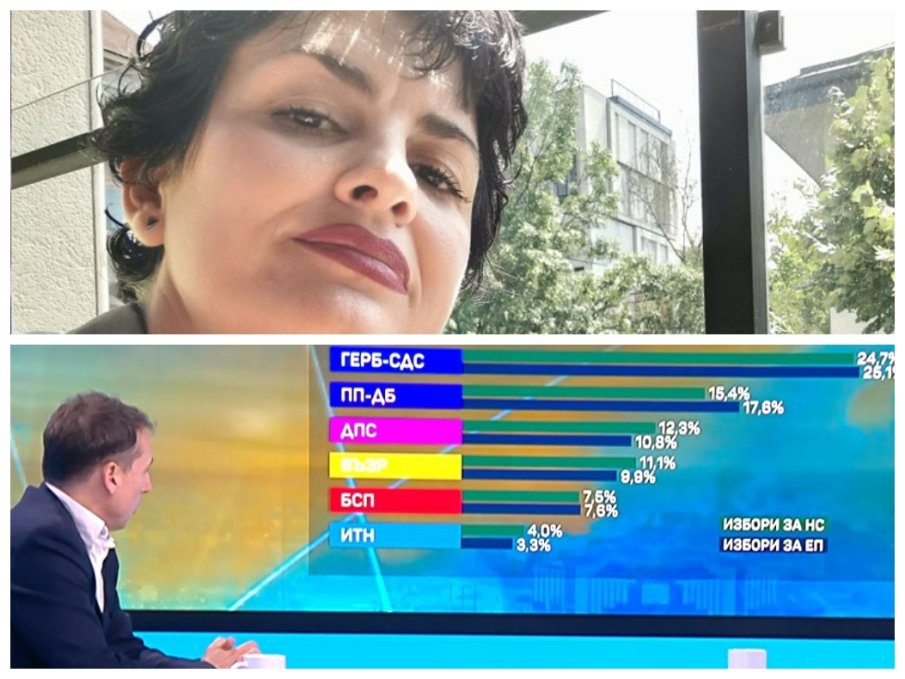 Разбиха на пух и прах социологията на Маркет линкс: Голямата лъжа продължава да ни вкарва в балона си