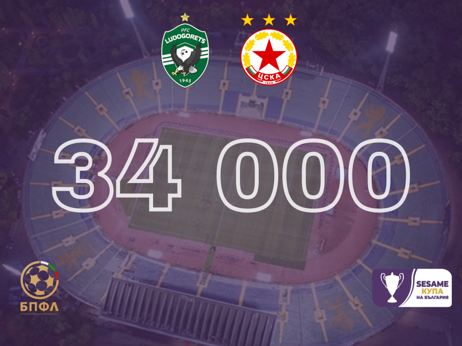 Продадоха 34 000 билета за финала за Купата