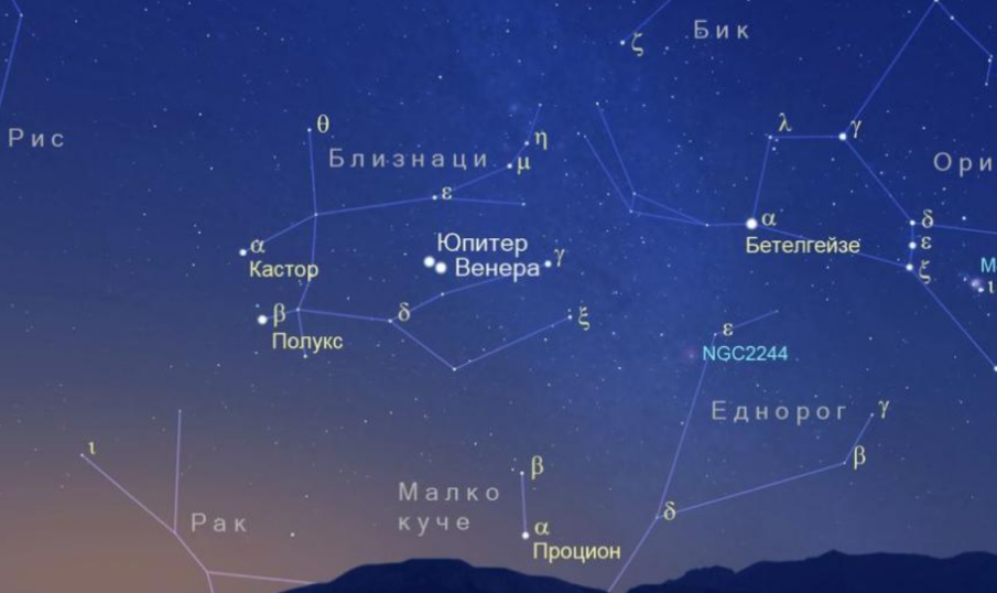 Предстои съединението на Юпитер и Венера