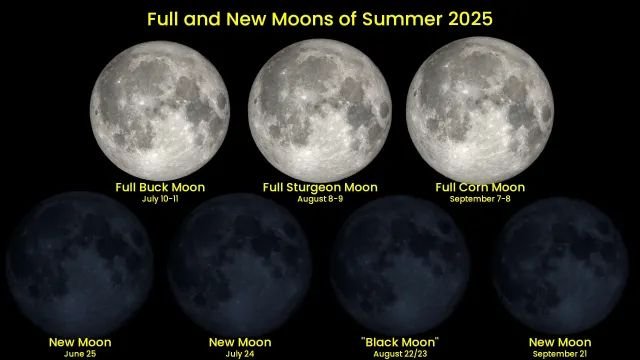 Новолуние в събота: Задава се черна Луна