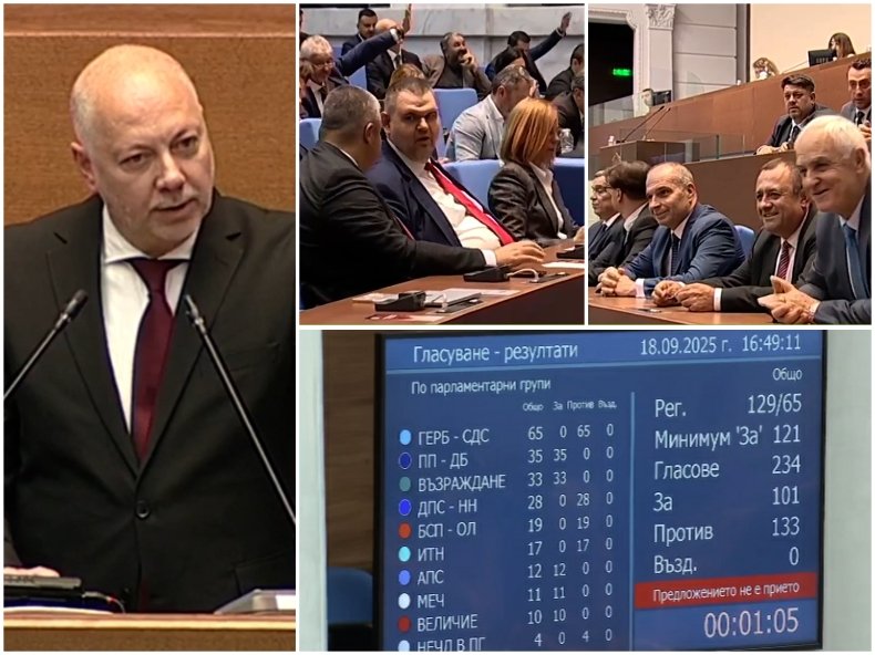 ПЪРВО В ПИК TV! Падна и петият вот на недоверие срещу кабинета. Желязков с емоционална реч (ОБНОВЕНА)