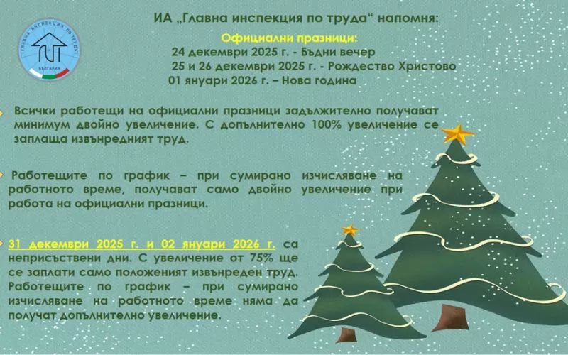 Заплащането за 31 декември и 2 януари ще е различно