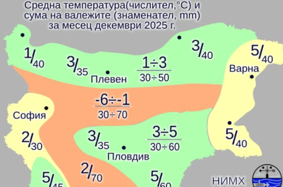 НИМХ с прогноза за края на годината, температурите падат до -10 градуса