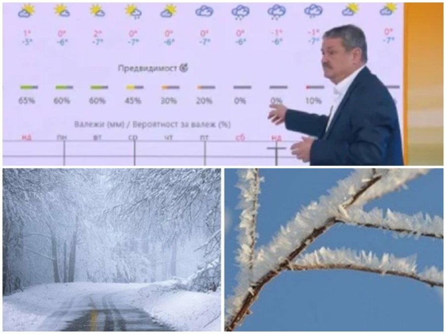 ТОВА НИ ЧАКА! Климатологът проф. Рачев със СНЕЖНА ПРОГНОЗА: Очакват ни ледени дни