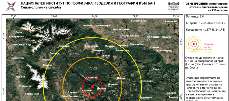 НЕ СТИГА, ЧЕ ГИ УДАВИ! Земетресение люшна Родопите
