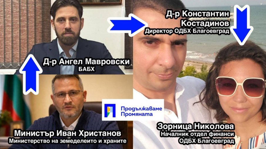 БРУТАЛНА ШУРОБАДЖАНАЩИНА! Близки и приятели на Христанов превземат БАБХ