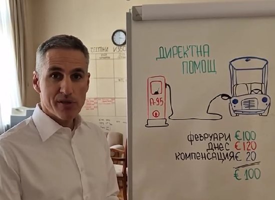 НА ВНИМАНИЕТО НА ГЮРОВ И КОМПАНИЯ: Скопие намалява ДДС върху горивата