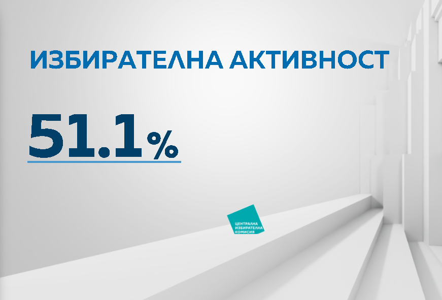 51,11% е била избирателната активност на вота на 19 април