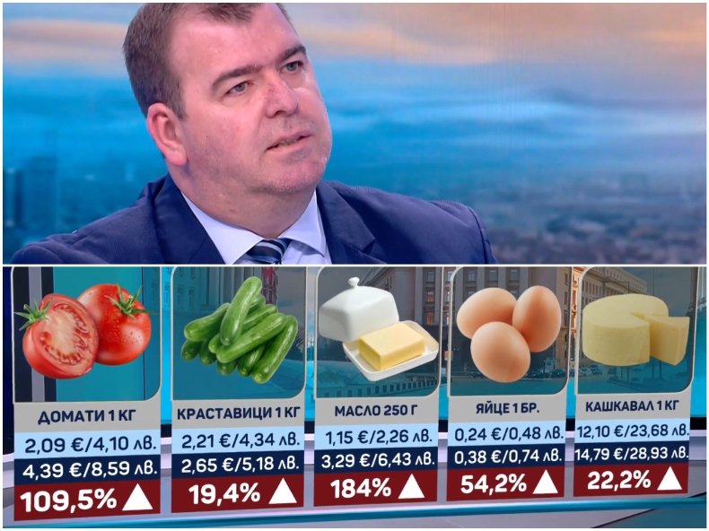 Явор Гечев ОТСЕЧЕ: Наказание за нелоялните търговци и вериги - 10% от годишния оборот