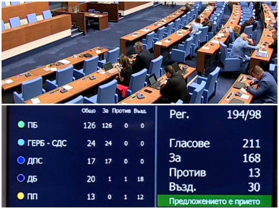 ИЗВЪНРЕДНО В ПИК TV! Първи парламентарен контрол за кабинета Радев - депутатите препитват трима министри (НА ЖИВО/ОБНОВЕНА)