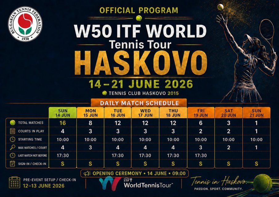 Да подкрепим националките ни по тенис в турнура W50 в Хасково от 14 до 21-ви юни