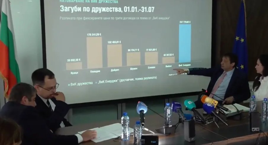 Шишков с нови разкрития за милиони евро загуби на ВиК