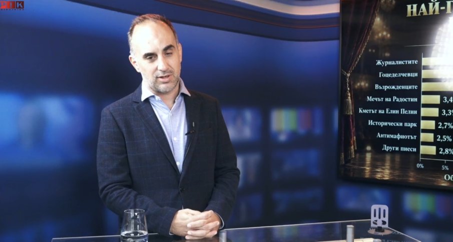 ПИК TV! Борис Ангелов: НСО е служба за клюки, интриги и биячи. Закривайте я! Ниската избирателна активност е огромен шамар за управлението (ВИДЕО)