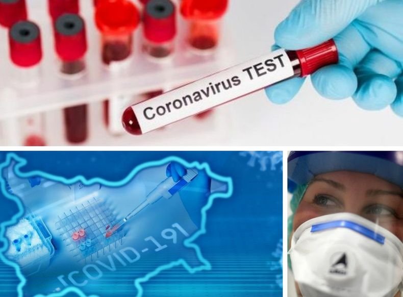 ПОСЛЕДНИ ДАННИ! 620 нови случая с коронавирус у нас! Починалите за денонощието са 106