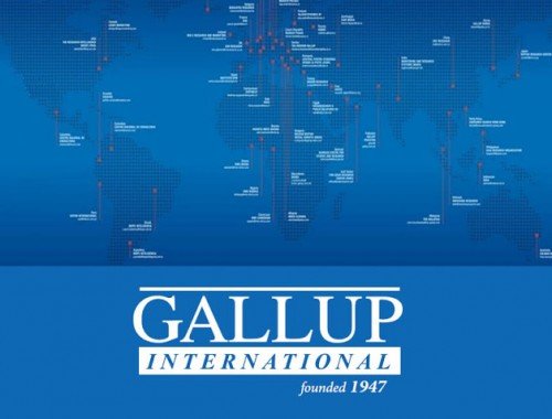 „Галъп“: Хората одобряват правителствените мерки срещу COVID-19 (ТАБЛИЦИ)