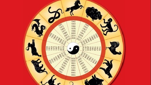 Хороскоп за март: Трансформация и баланс за всички зодии