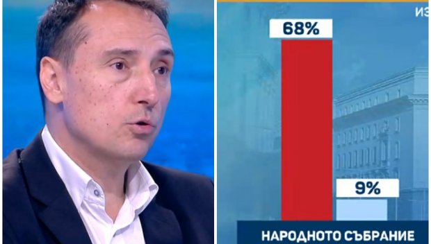 РАЗКРИХА МАНИПУЛАЦИИТЕ НА ПОРЪЧКОВАТА МАРКЕТ ЛИНКС! Мислят ни за балами да не се усетим кога и как си нагласят числата на око