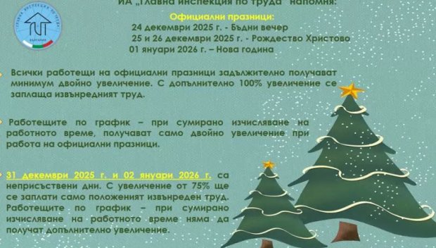 Заплащането за 31 декември и 2 януари ще е различно