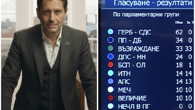 Ключов играч от ПП напуска крайно разочарован и омерзен: Зад прекрасната фасада на Продължаваме промяната се крият подмолни цели