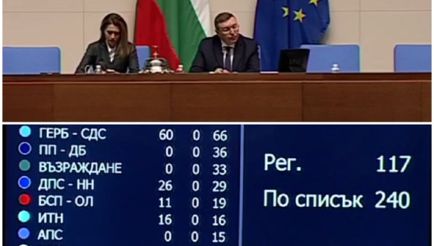 ИЗВЪНРЕДНО В ПИК! Цирковете продължават - провал с кворума и днес, заседанието виси на косъм