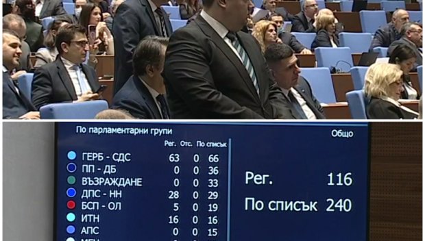 ЕКШЪН В НС! Промените в Изборния кодекс нажежиха страстите до червено - депутатите се изпокараха, опозицията провали заседанието