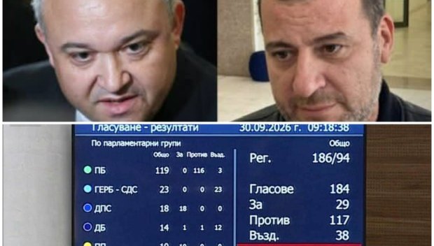 НЕОБЯСНИМО: Защо ГЕРБ заедно с Прогресивна България осуетиха изслушването на Демерджиев