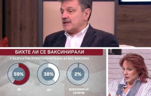 експертно пулмологът доктор александър симидчиев медицинска гледна точка отварянето заведенията рисковано
