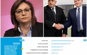 горещ барометър ново проучване тренд герб сдс печелят категорично изборите