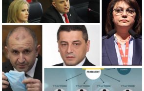 1100 извънредно пик лидерът прогресивни социалисти красимир янков осветлява шпионския скандал полза русия заверата българия държавата гледайте живо