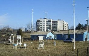 отбелязваме световния ден метеорологията