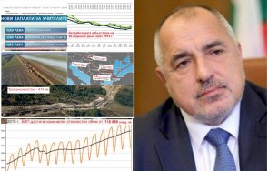 свърши бойко възродената икономика фото обзор