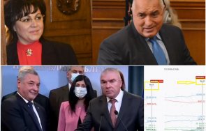 горещи данни политико отчете нов ръст герб бсп изборите воля нфсб също качват графики