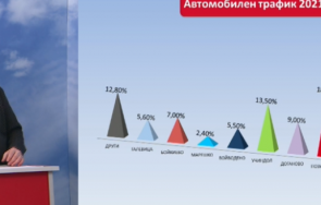 пик нидал алгафари горещ коментар парламентарните избори обновена