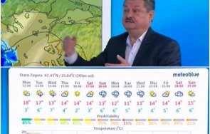 проф рачев топ прогноза времето края месеца африкански циклон носи дъжд нас планините трупа сняг