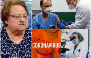 проф радка аргирова щаб разхлабят мерките великден чака нов бум заразените