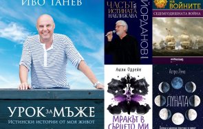 топ продаваните книги издателство милениум април