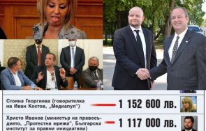 обслужи комисията бухалка манолова свидетелят теста дрога мастит бизнесмен америка българия кръжеца дебъ христо иванов снимки