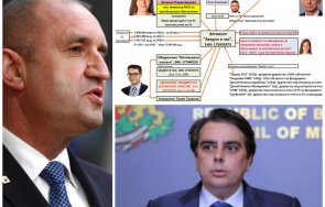 легия антимафия разкри схемите финансовия министър радев асен василев офшорки половината кабинет президента октопод фондации документи